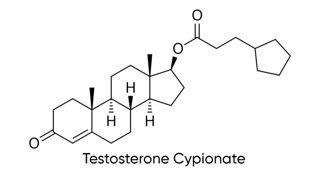 Testosterone Cypionate