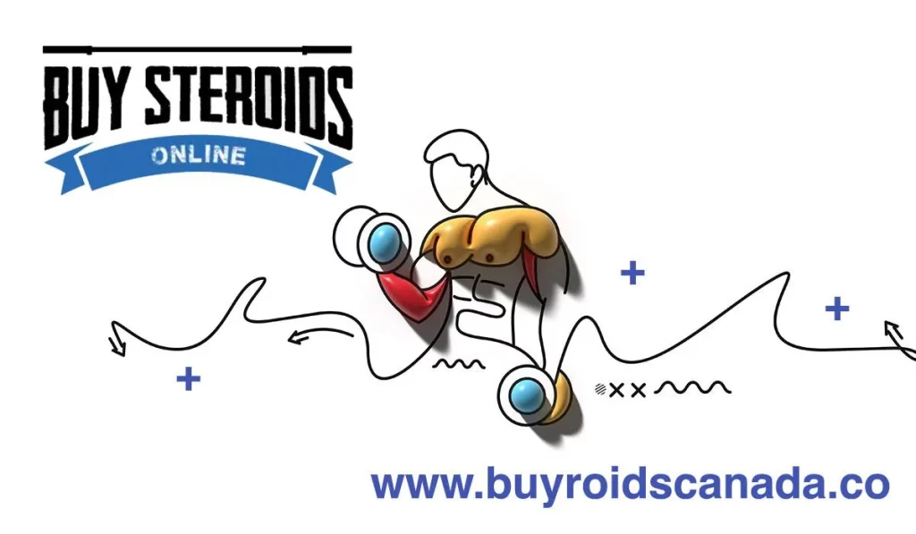 Order steroids online Canada