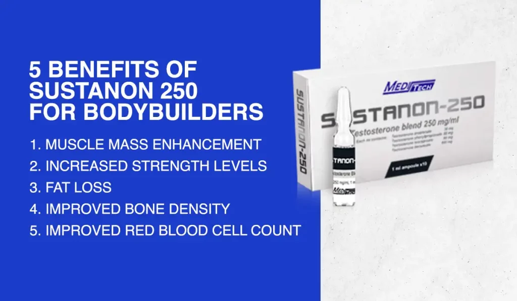 5 Benefits of Sustanon 250 for Bodybuilders